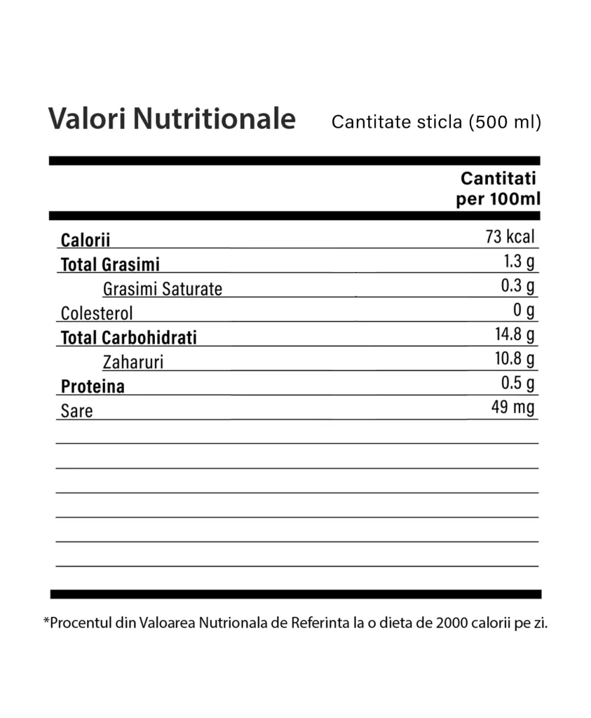 Suc de Acai - 500ml - Valori Nutritionale