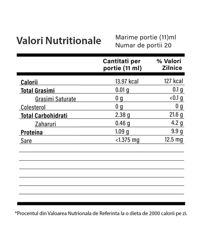 L-Carnitină Lichidă 2000 mg – Cu conținut 100% Vegan – 20 Fiole - Valori Nutritionale