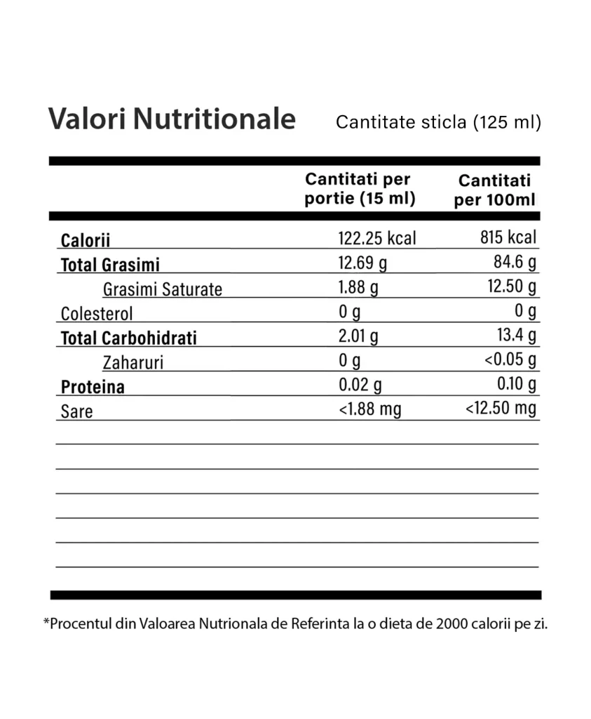 Omega 3, 6, 7, 9 Vegan – 125 ml - Valori Nutritionale