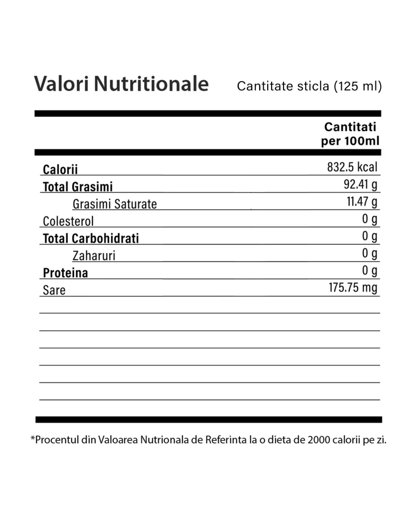 Omega 3+6 Junior - Sticlă cu 125 ml - Valori Nutritionale