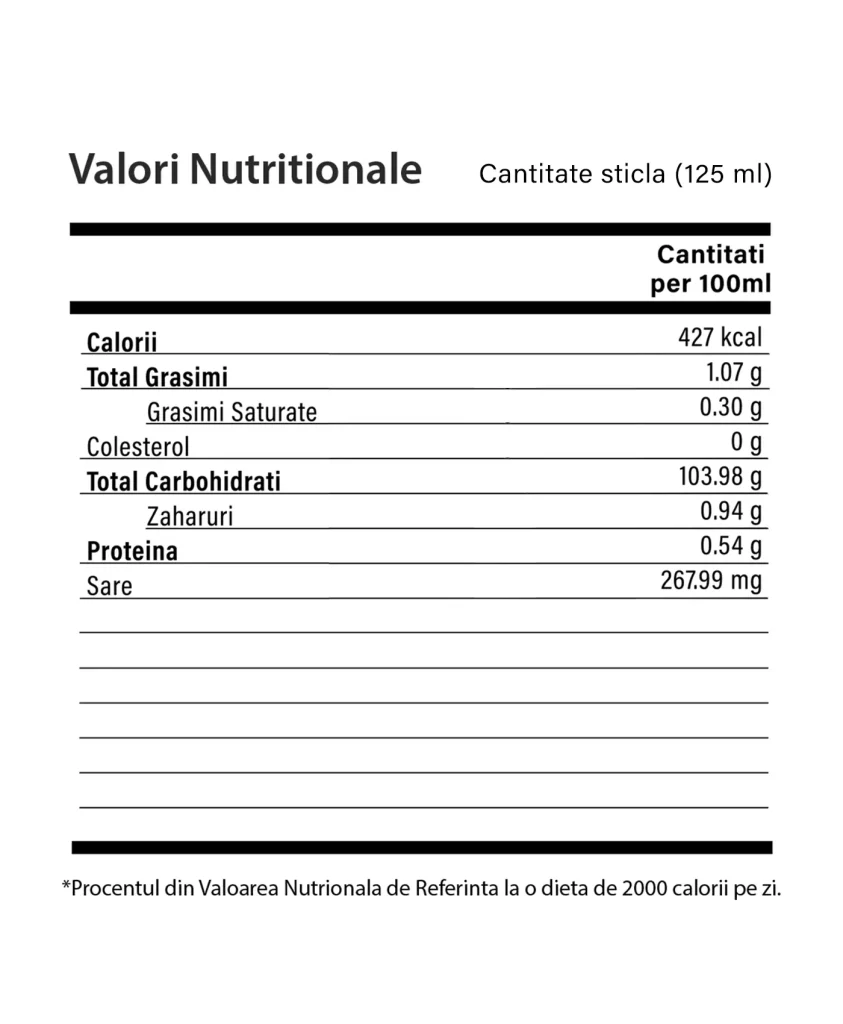 Propolsaft – Sirop de Propolis - Valori Nutritionale