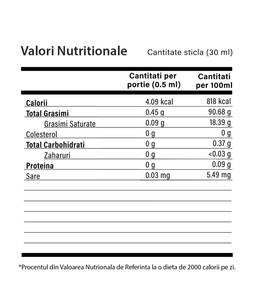 Vitamina E Lichidă - 30 ml - Valori Nutritionale