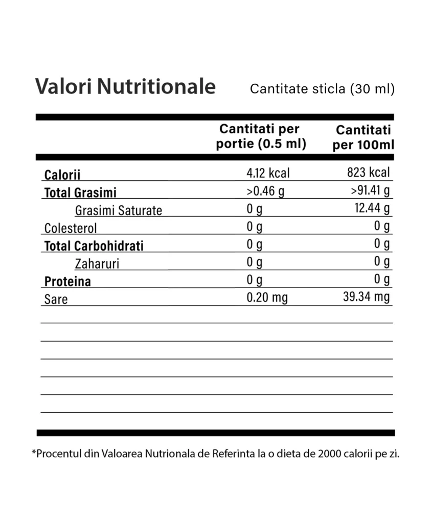 Vitamina K2+D3 Lichidă – 30 ml - Valori Nutritionale
